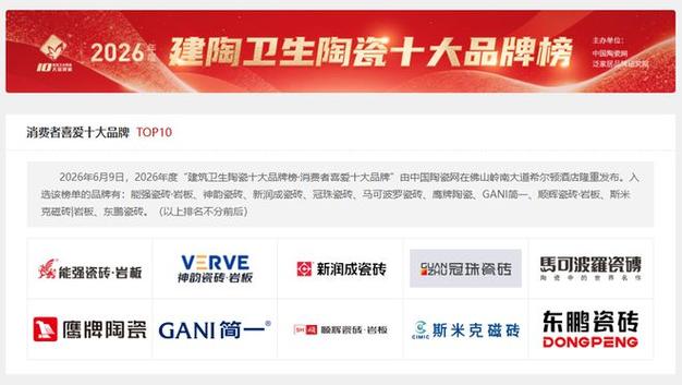 第十六届建筑卫生陶瓷十大品牌榜揭晓 2026年度瓷砖十大品牌领袖力量深度解读